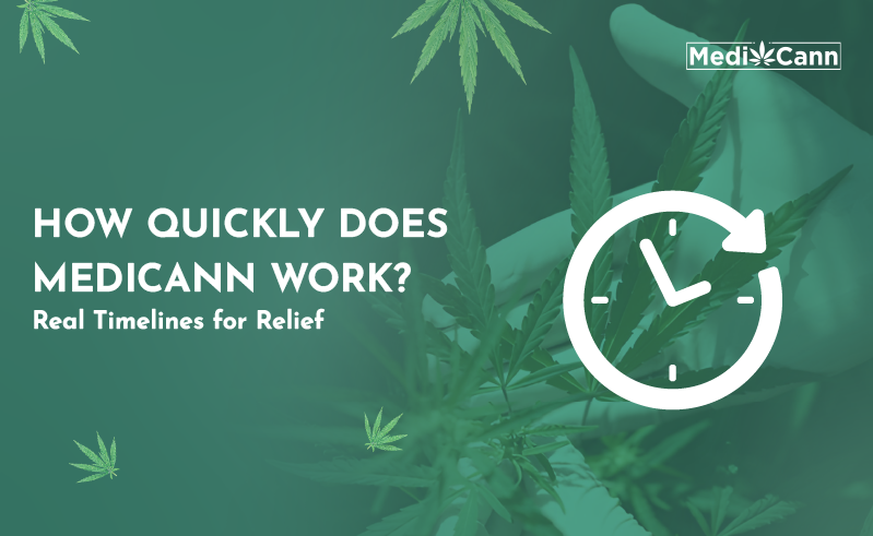 How Quickly Does Medicann Work? Real Timelines for Relief
