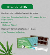 Medicann Reset Kit