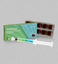 Medicann Reset Kit