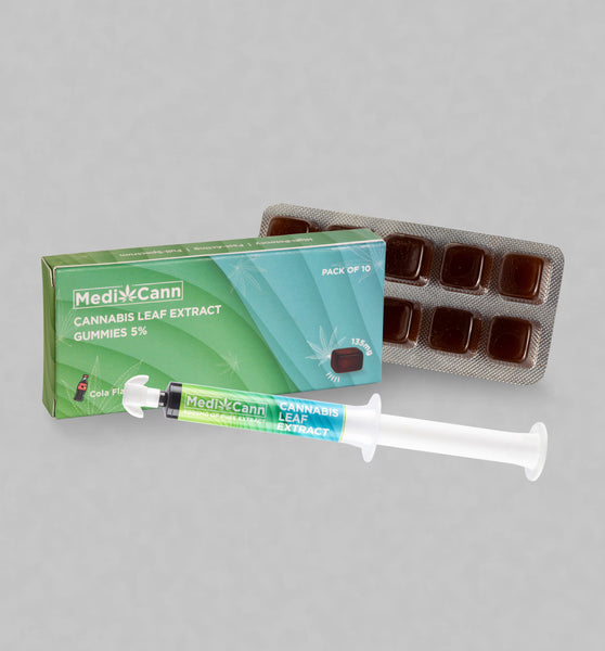 Medicann Reset Kit
