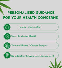Book a Consultation with Our Doctor