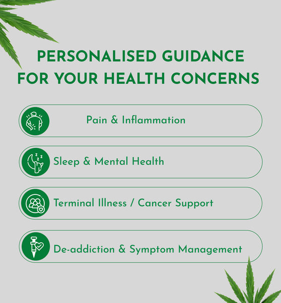 Book a Consultation with Our Doctor