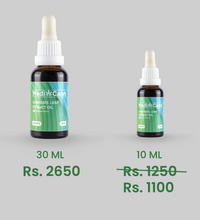 Cannabis Leaf Extract Oil - Peppermint Flavour 10 ml & 30 ml