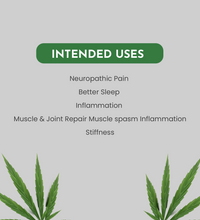 Relief & Recovery Gift Set