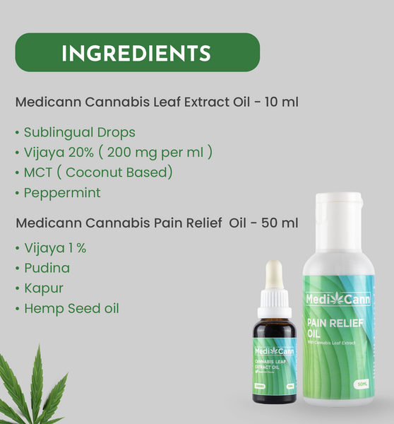 Relief & Recovery Gift Set