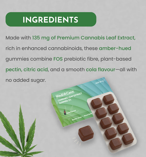 Medicann Cannabis Leaf Extract Gummies 135 mg - 1 Strip 10 Gummies