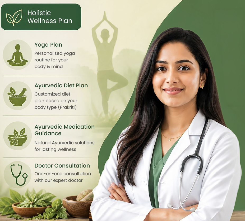 Advanced Holistic Care Plan