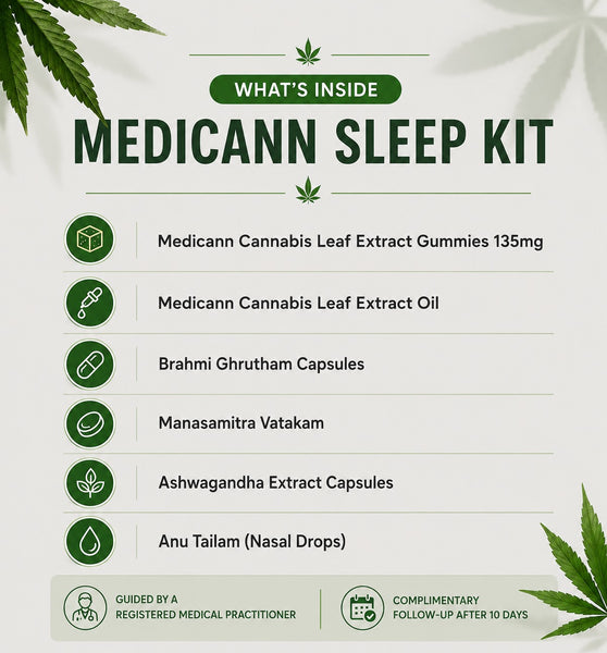 Medicann Sleep Kit – Size and Packaging Details
