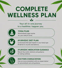 Complete Wellness Plan – Programme Details and Inclusions