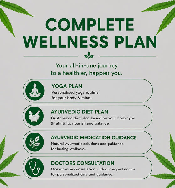 Complete Wellness Plan