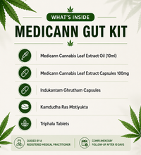 Medicann Gut Healing & Cleansing Kit