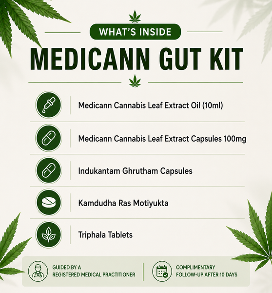 Cannabis Pain Relief Oil 50ml – Size and Packaging Details