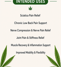 Medicann Pain Relief Kit