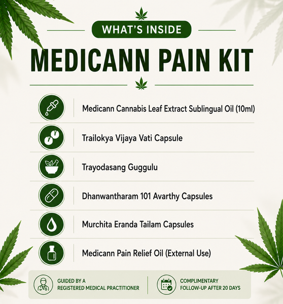 Cannabis Leaf Extract Capsule 250mg – Size and Packaging Details